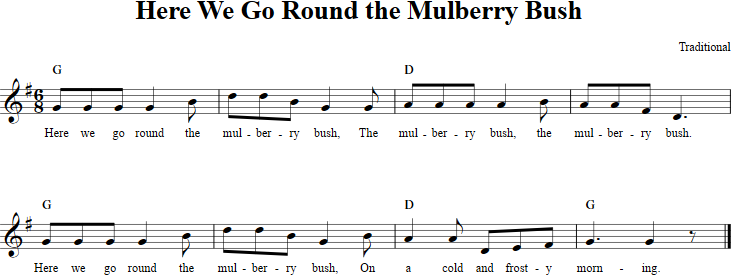 Here We Go Round the Mulberry Bush Recorder Sheet Music