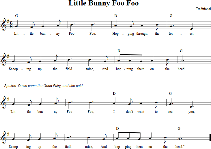 Little Bunny Foo Foo Recorder Sheet Music