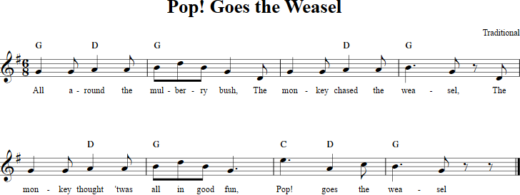 Pop! Goes the Weasel Recorder Sheet Music