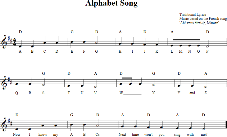 alphabet-song-recorder-sheet-music