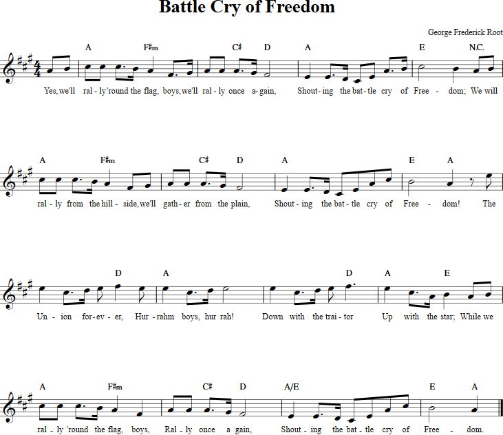 Battle Cry of Freedom Recorder Sheet Music