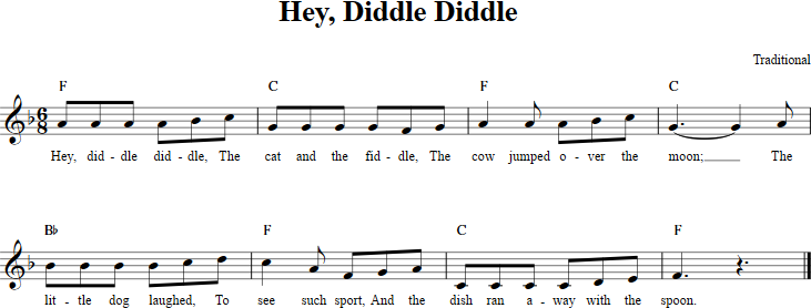 Hey, Diddle Diddle Recorder Sheet Music