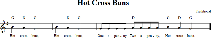 Hot Cross Buns Recorder Sheet Music