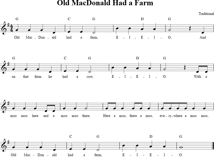 Old MacDonald Had a Farm Recorder Sheet Music