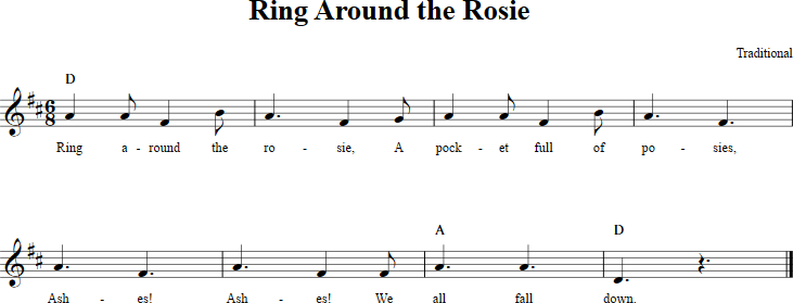 Ring Around the Rosie Recorder Sheet Music