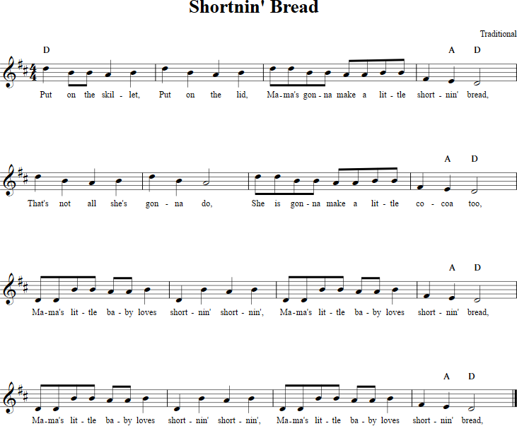 Shortnin' Bread Recorder Sheet Music